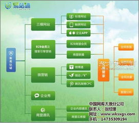 太原與大同網絡點擊不收費 探索富庫公司最低優惠價格與技術研發