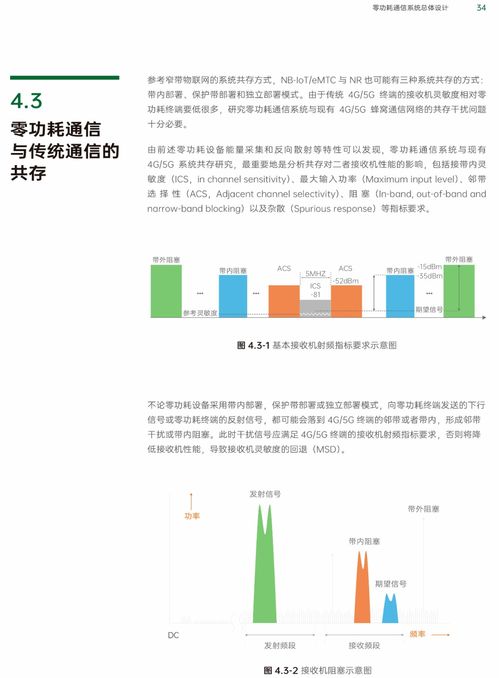 下一代物聯(lián)網(wǎng)技術 零功耗通信引領萬物互聯(lián)新紀元